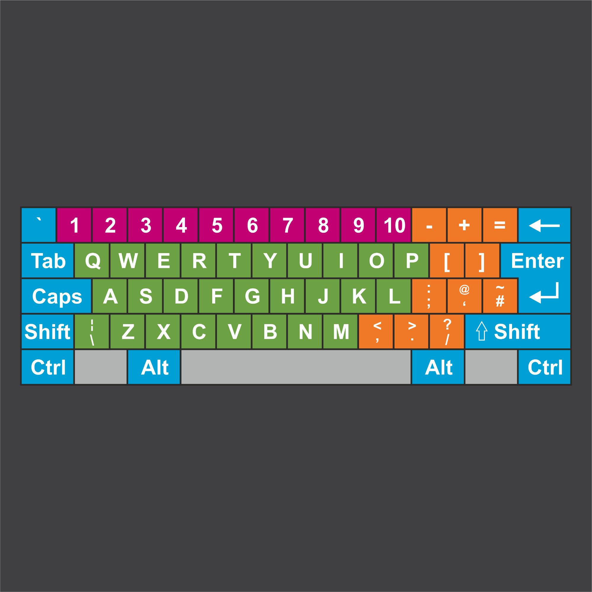 Computer keyboard playground markings